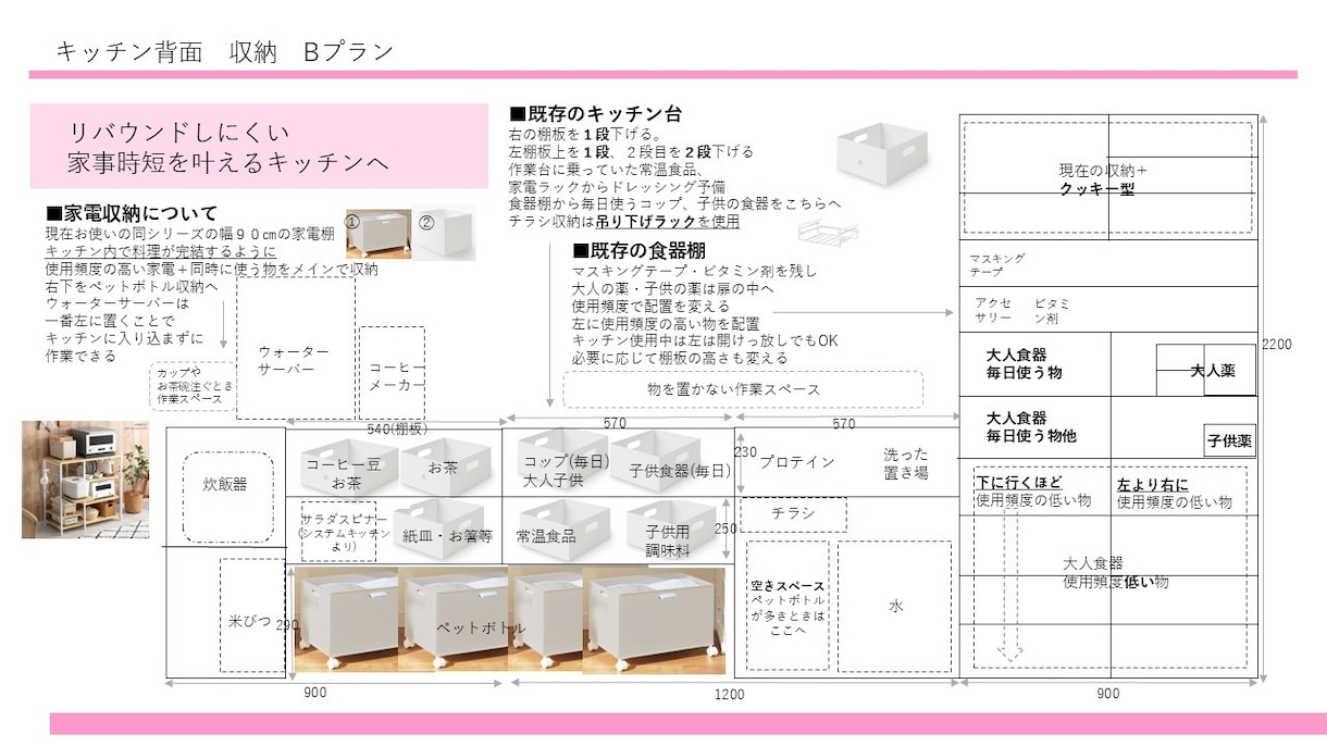 あなたのための「片づけマニュアル」作成します 現実的なアイディアをお客様に合わせてご提案 イメージ4