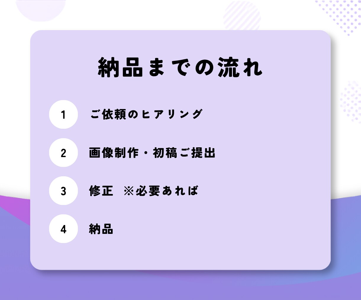 修正無制限｜SNS投稿用の画像作成します SNS運用経験を活かした“伝わるデザイン”を低価格で イメージ2