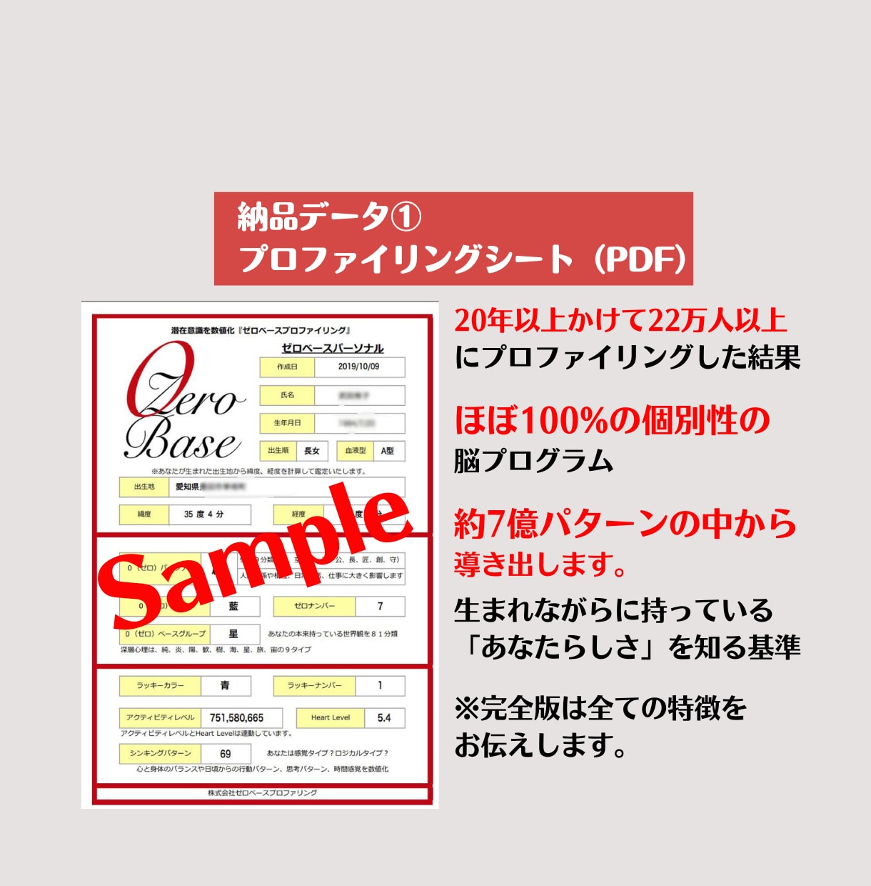 あなた本来の強み・魅力・才能を脳から引き出します 個性脳識別学に基づいたあなたの脳を最適化する取説完全版を発行 イメージ2