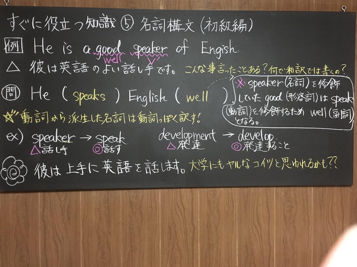 中学生、高校生、大学生、社会人に英文法教えます 英語教育専攻で英文法メインですが英単語の覚え方まで指導します イメージ2