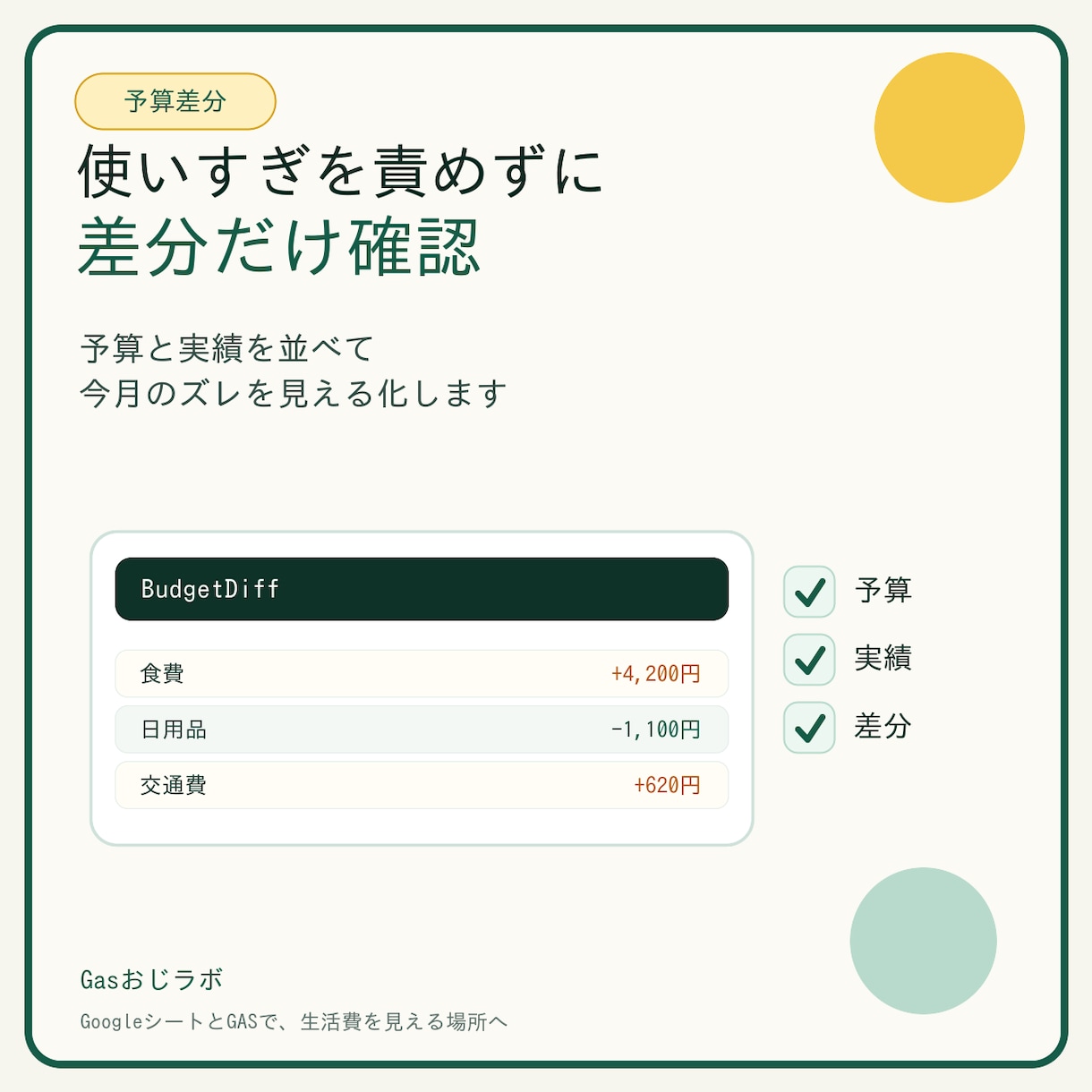 生活費管理シートをGASで整えます 固定費とサブスクをGoogleシートで見える化 イメージ5