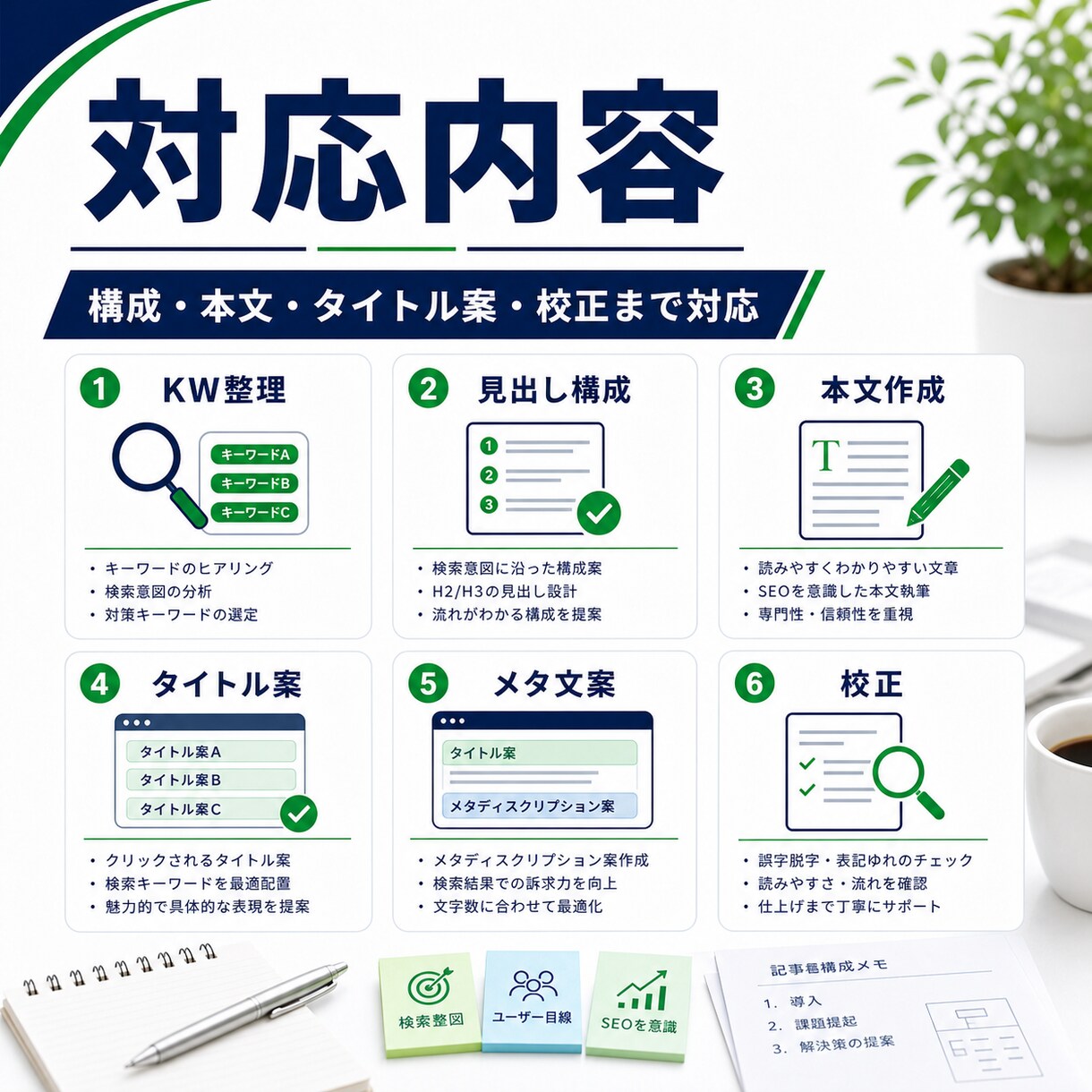 SEO記事・ブログ記事を作成します 構成から本文までまとめて対応いたします イメージ2