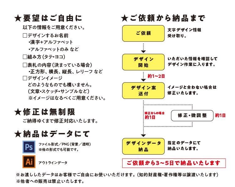 あなたの家の表札文字を現役デザイナーが作ります ご近所に差がつくオリジナルデザイン!表札以外にも使えます。 イメージ8