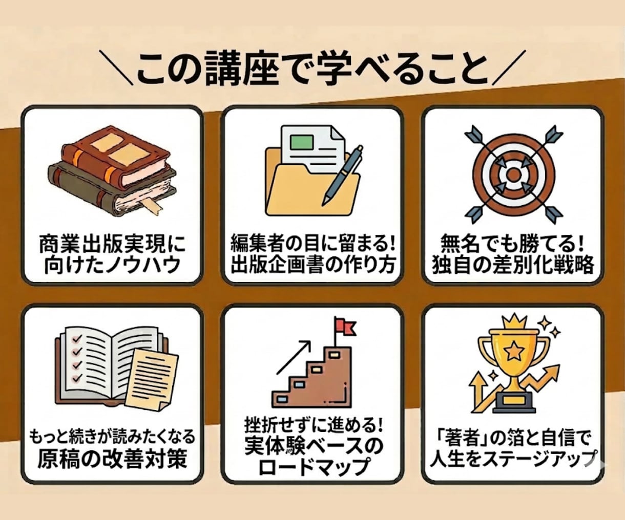 無名からプロへ！商業出版実現をサポートします 25歳で商業出版をした作家が企画書・原稿作成をサポートします イメージ4