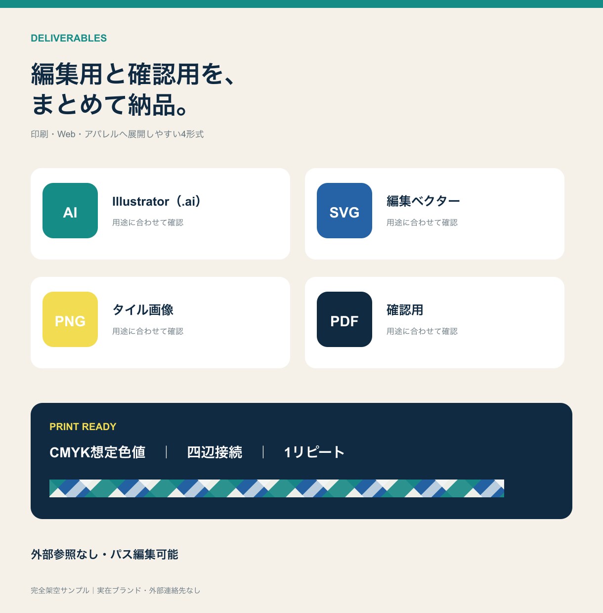 参考画像からシームレス柄をベクター制作します つなぎ目のない柄を、印刷・服飾に使えるデータへ イメージ2