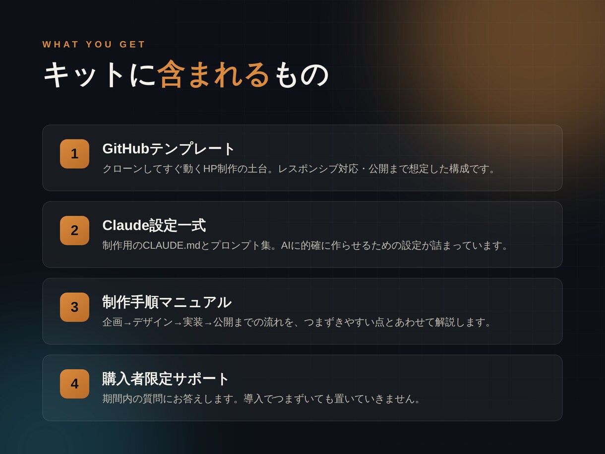 HP制作で副業｜AIテンプレと手順を丸ごと渡します 買ったその日からHP制作を売り始められる一式です イメージ2