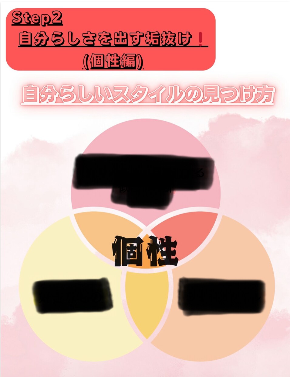 3ステップの垢抜けガイドを提供をします 垢抜けたい人、恋も人生も変えたい人向けのガイドを販売中 イメージ4