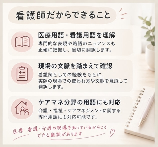 現役看護師が、医療・介護の英日翻訳をします AI翻訳では伝わりにくい文章を、現役看護師が整えます イメージ3