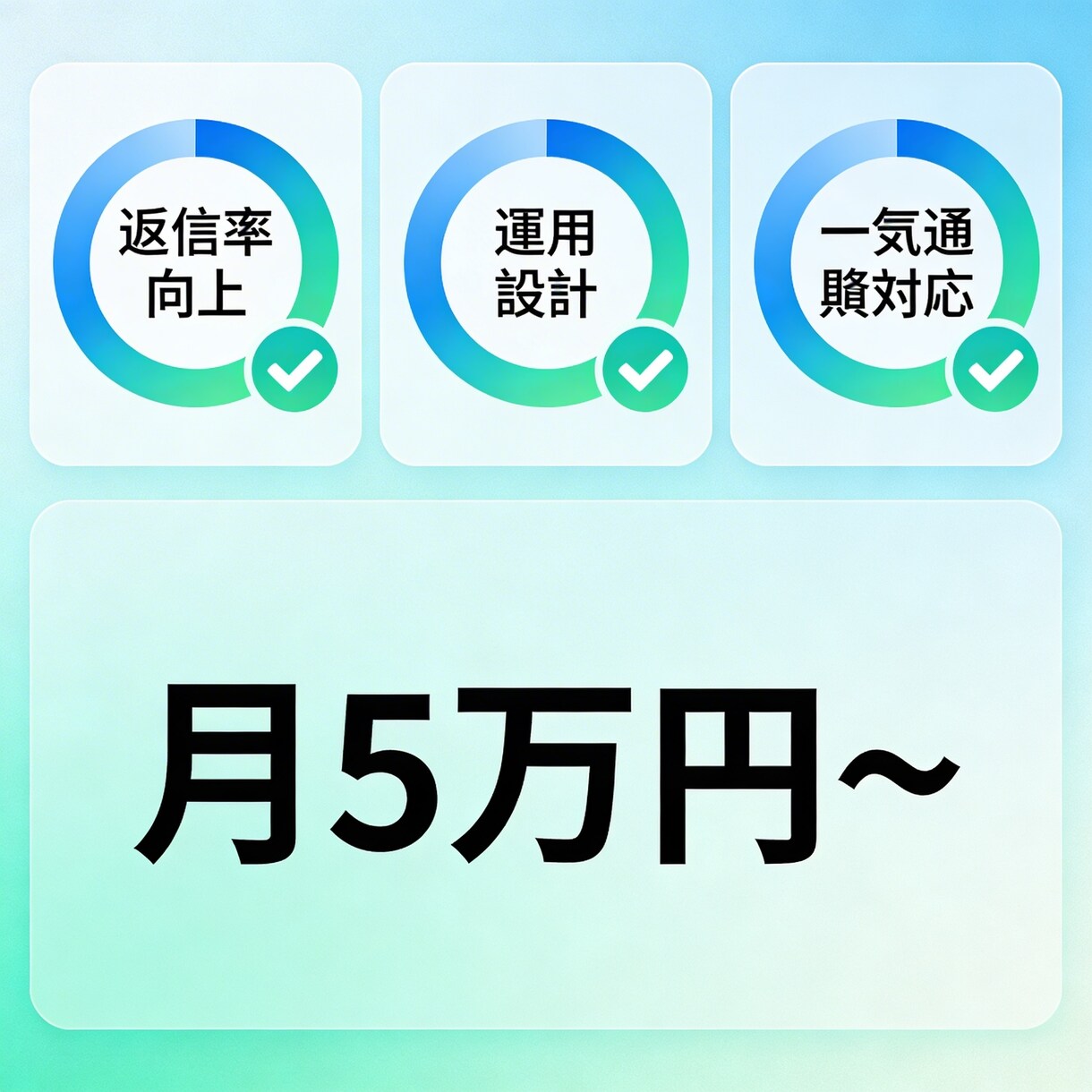 採用のスカウト代行を月5万円〜｜各種媒体対応します 返信率を意識した運用改善までサポートします イメージ3