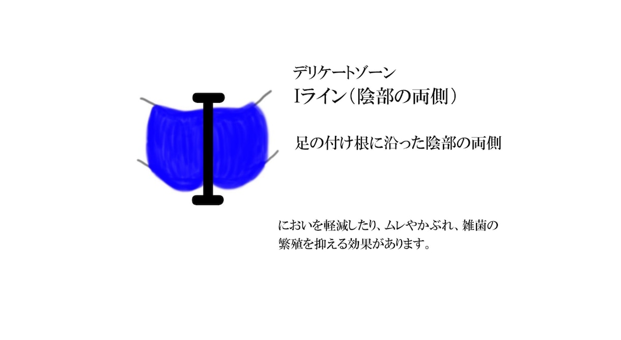 SEO対策をしたホームページ作りますます あなたの魅力をあなたのターゲット層に！ イメージ9