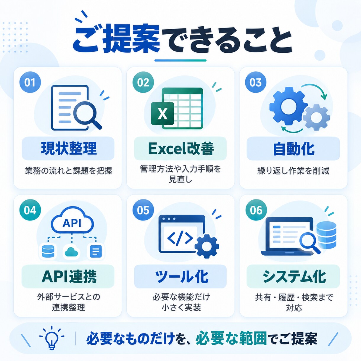 業務のムダを整理し効率化の方法をご提案します Excel・自動化・アプリ化まで必要な方法を整理します イメージ3