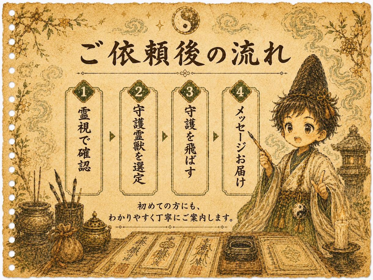 白蛇・龍神・狼｜守護霊獣を飛ばして守護します そばで守る神獣の姿と意味を届けます イメージ5