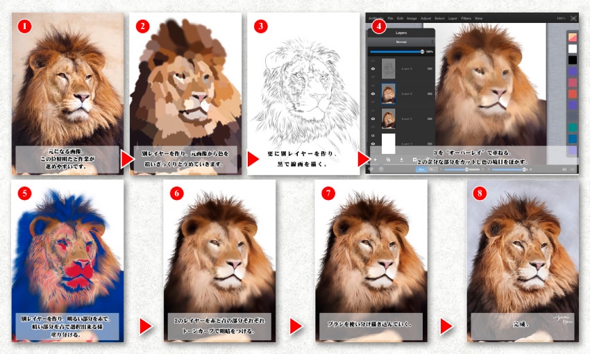 デジタル・リアル動物イラスト。手描き風に描きます 鮮明な画像をお送りください。心を込めて描かせていただきます イメージ2