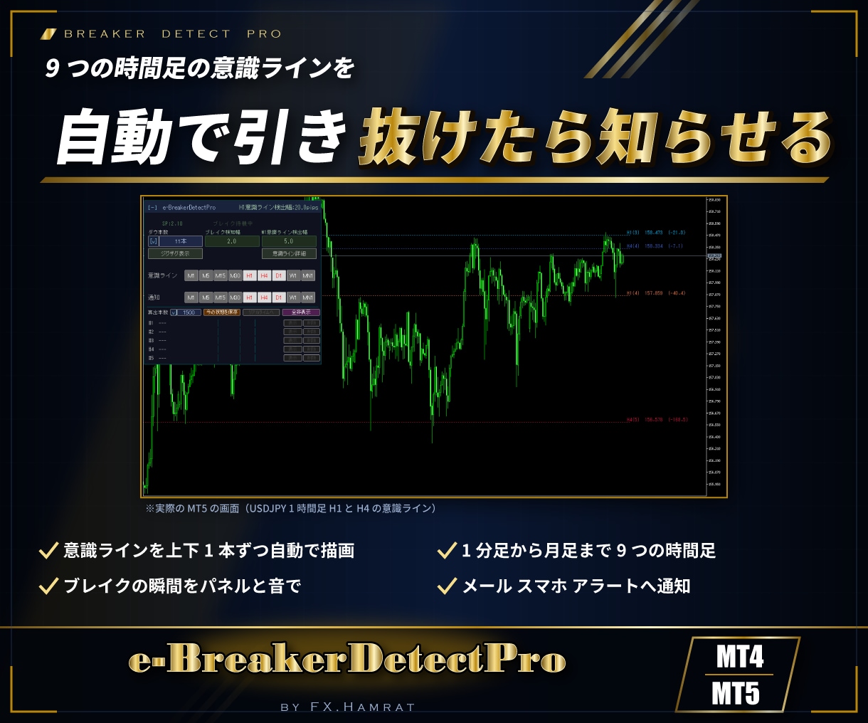 MT4/MT5意識ラインのブレイクを通知します 9つの時間足の意識ラインを自動で引き、抜けた瞬間を知らせる イメージ1
