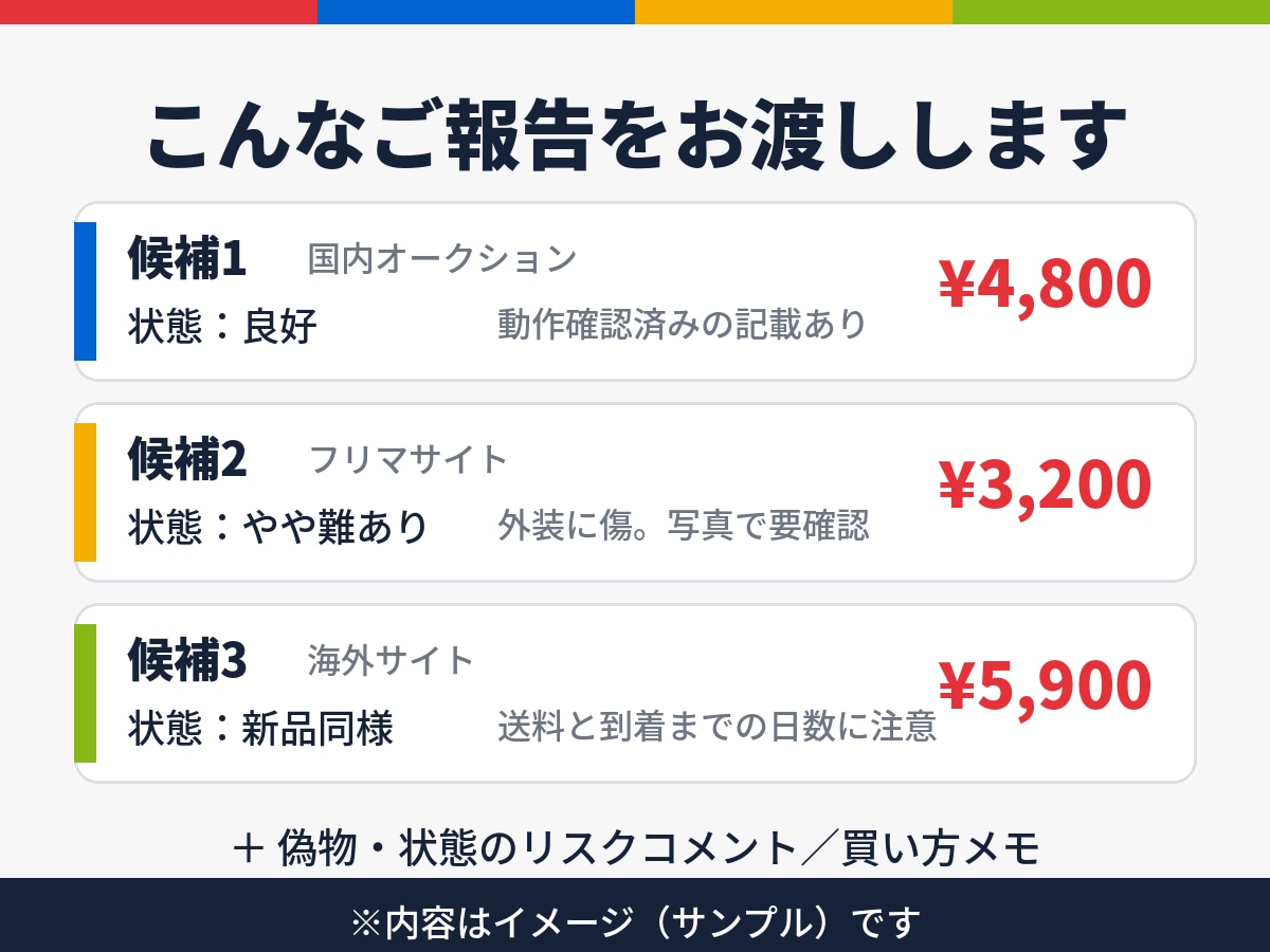 何でも探します｜探してるけど諦めてる物見つけます オークション・フリマ・海外サイトまで横断調査。廃盤品もお任せ イメージ6