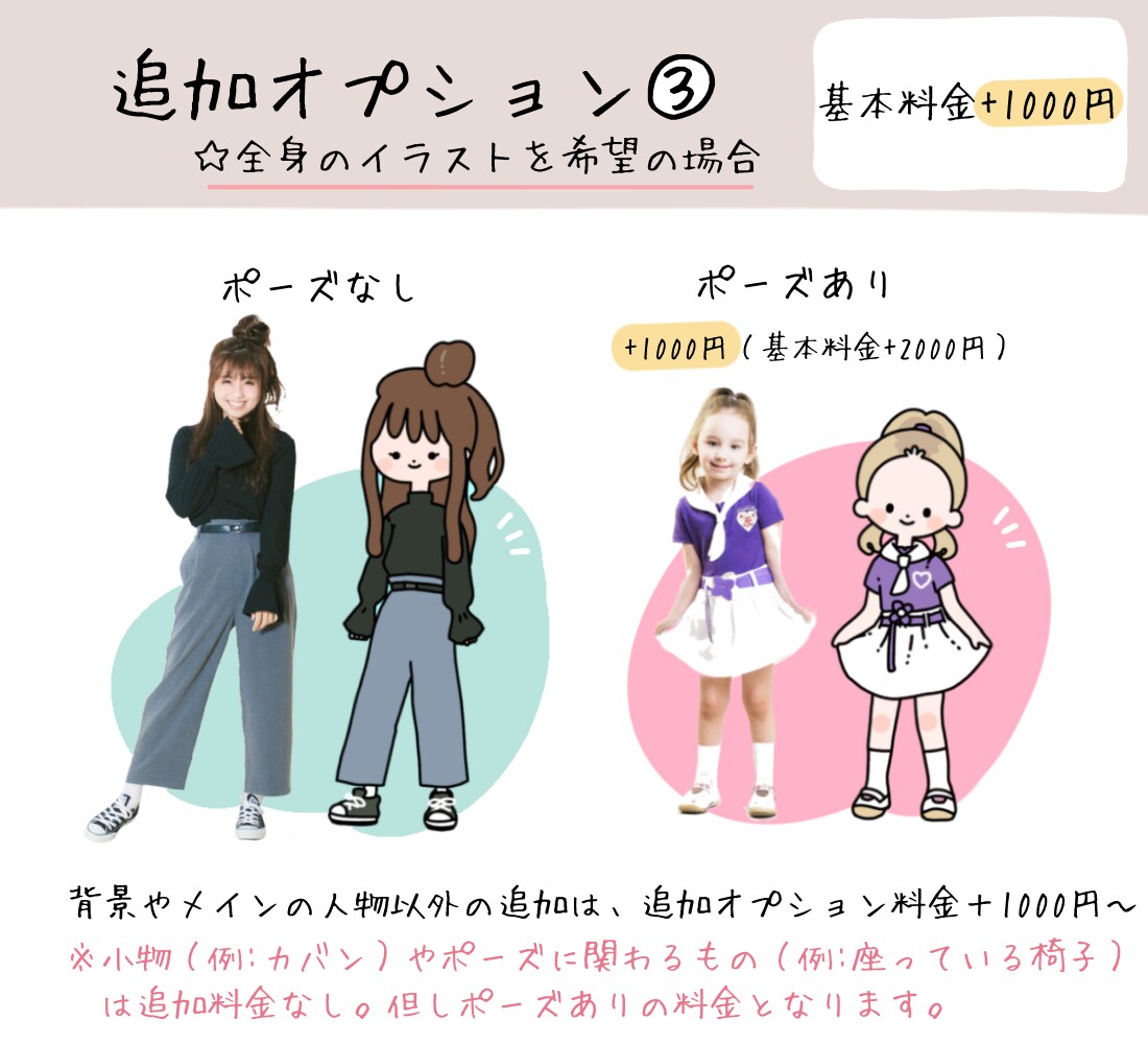 シンプルで可愛い似顔絵アイコン作成します 商用利用OK！SNSやブログの挿絵で使えるシンプルイラスト イメージ6