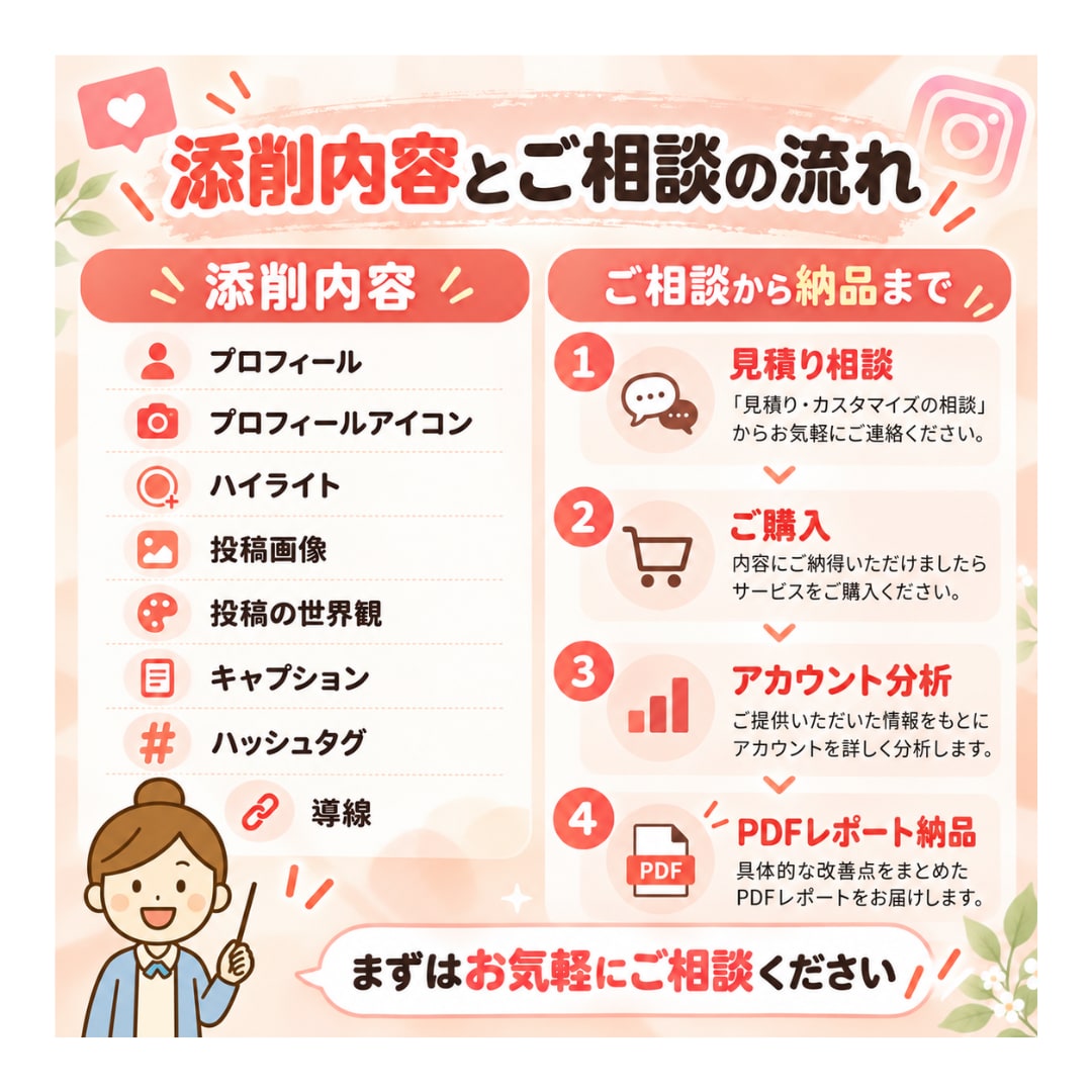 フォロワーが増えない原因を分析し改善します 「なんで伸びない？」を「選ばれるアカウント」に！ イメージ4