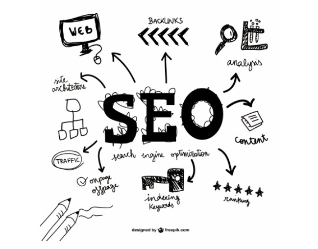 本質的SEO対策、改善点、キーワードを提案します 1日120万PV某通販サイトのSEO、集客に自信があります イメージ1