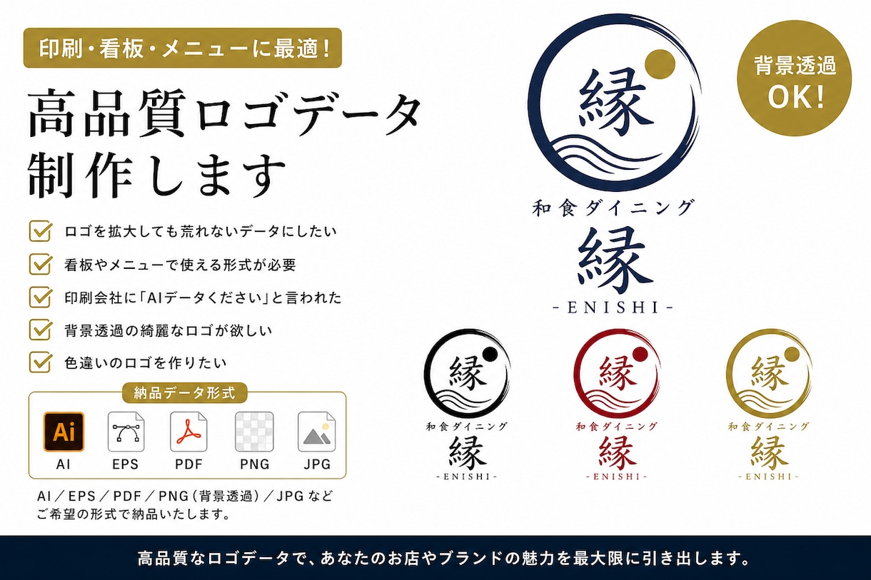 ロゴをAI化し拡大しても荒れないデータにします ロゴをAI化し看板・メニュー用に最適化します イメージ2