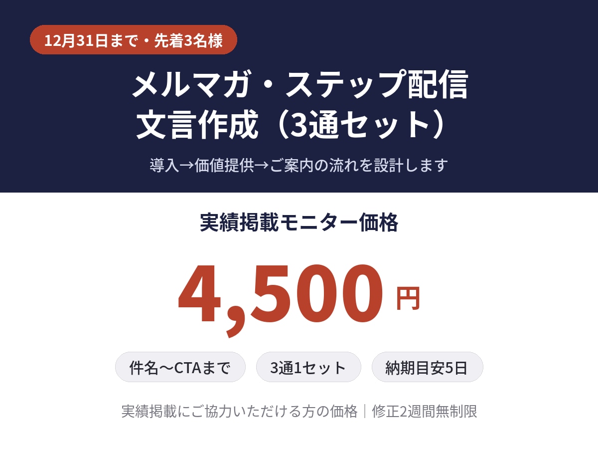 3名様限定|メルマガ・ステップ配信文言作成します 導線を意識した3通のステップ配信を設計します イメージ1