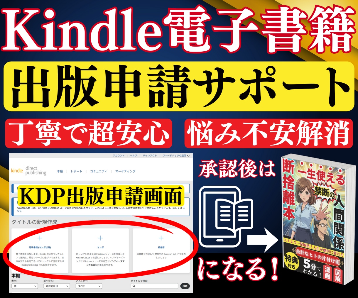 Kindle電子書籍の出版申請方法をサポートします 書籍出版初心者に丁寧で安心！あなたの悩みや不安を解消できます イメージ1