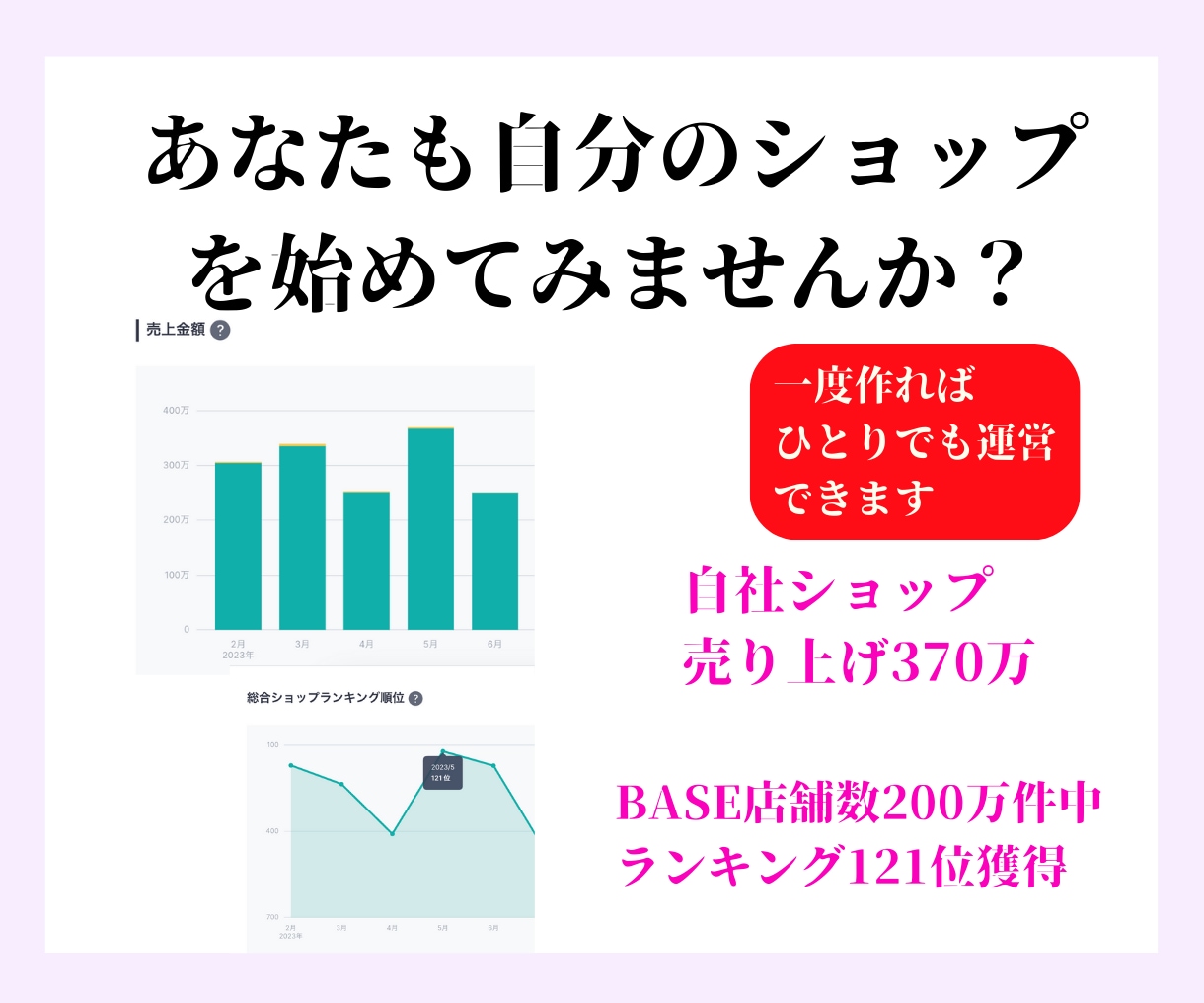 あなただけの素敵なネットショップを作成します BASEでショップ作成から出店までサポートいたします！ イメージ3