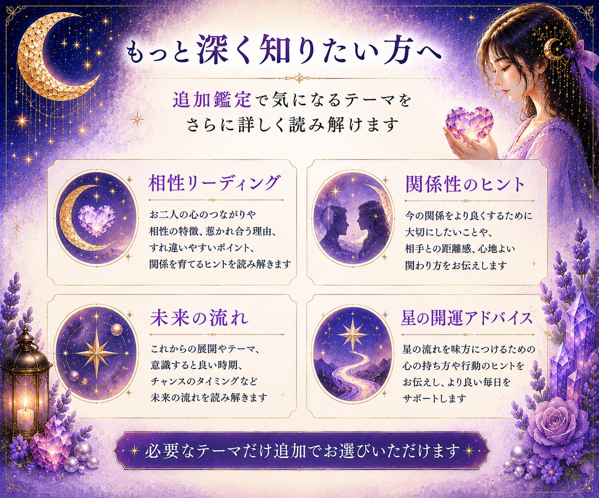 自分や大切な人を知るやさしい星読みをします 星から自分や大切な人を知り心を軽くする鑑定書 イメージ7