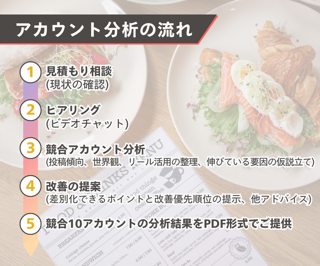 飲食店インスタグラム競合10アカウント分析します Instagramの他アカウントと差をつけるポイントを整理 イメージ4