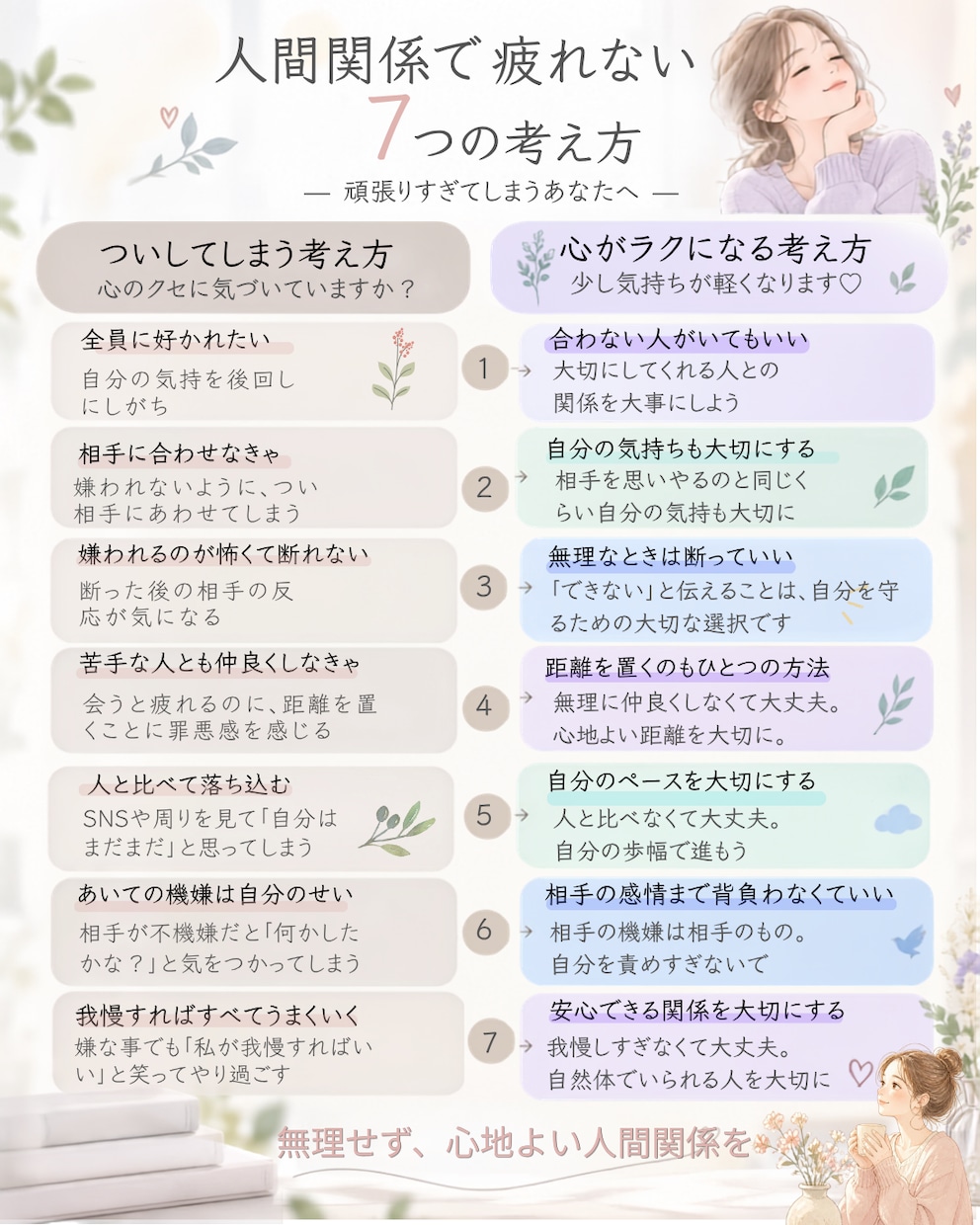 高品質で低価格で理想のデザインをお届けします 文章や情報を、やさしく・わかりやすく整理して図解にします イメージ8