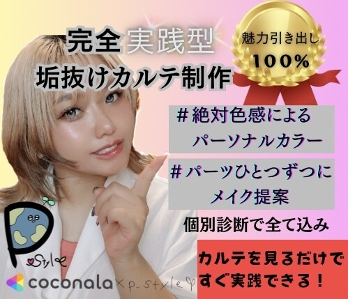 徹底分析！プロより分かりやすく個人カルテ作ります 30P超え あなたの“惜しい”をズバッときちんと整えます。 イメージ1