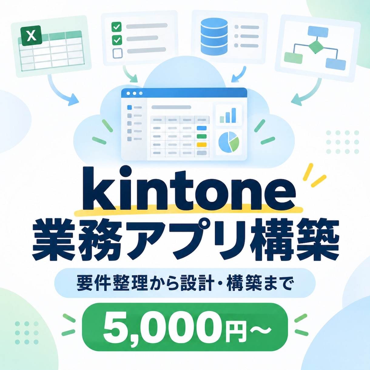 kintoneで業務アプリを構築します 業務を整理し使いやすい環境を設計・構築 イメージ1