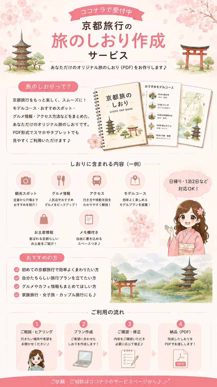 あなただけの京都観光・旅行プランを作成します 京都在住者がプラン作成、PDFで納品します。 イメージ2