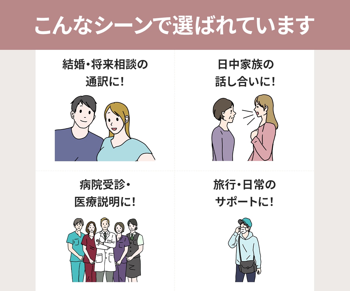 日本人通訳者が中国語ビデオチャット通訳を行います 【個人利用】業界30年のベテランがあなたの生活のお手伝い！ イメージ4