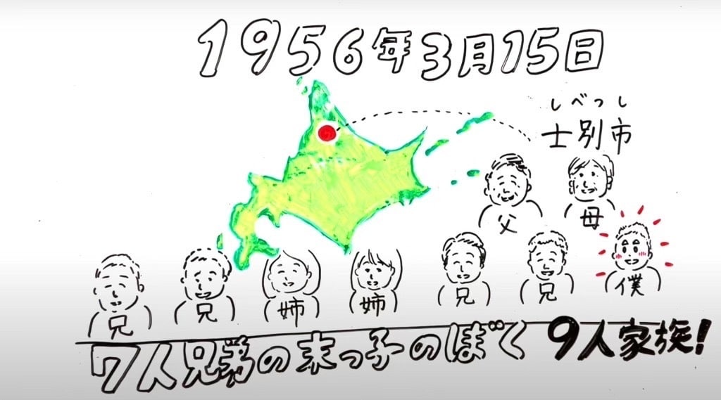 ホワイトボードアニメーション！集客をサポートします 8分！動くイラスト、音楽、声がテンポ良く揃った動画です イメージ6