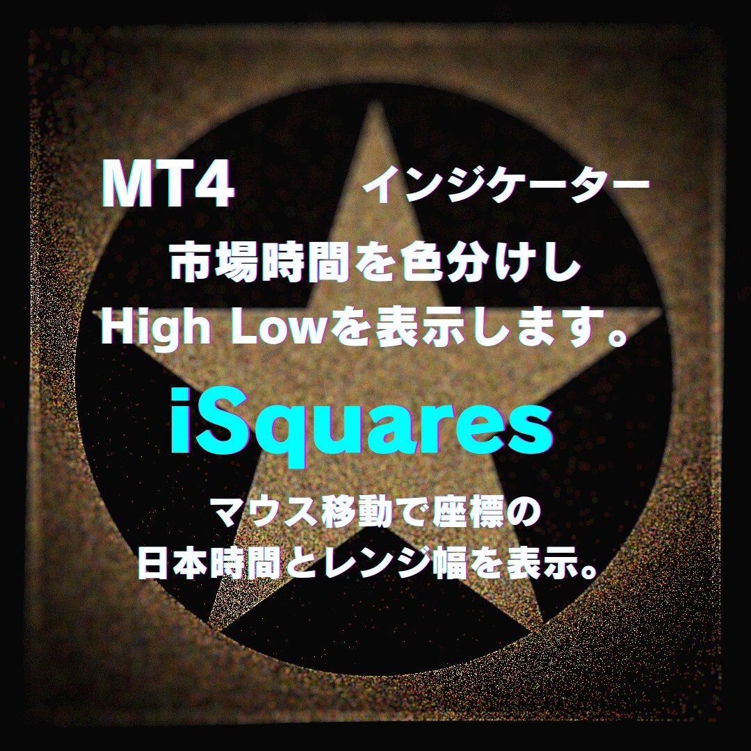 各市場を色分けし「High」「Low」を表示します マウス移動で座標の日本時間とレンジ幅を表示します。 イメージ1