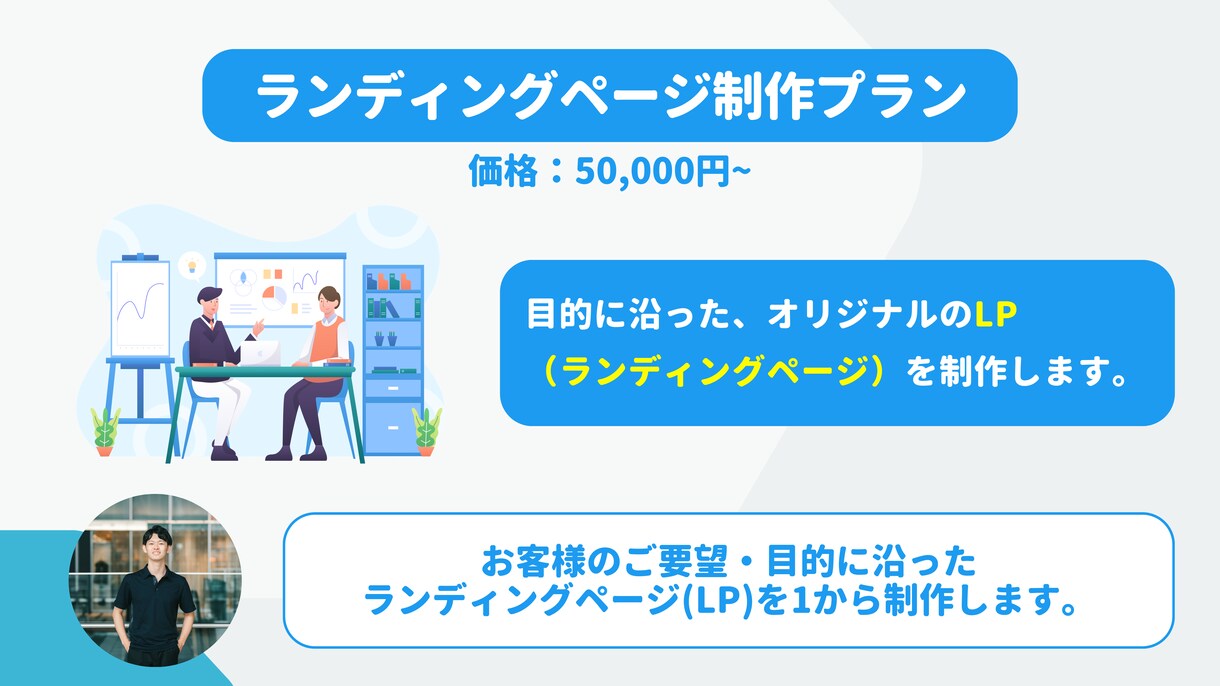 Webサイト（HP・LPなど）の制作・運用をします HP・LP WordPress｜累計20件以上の実績！ イメージ8