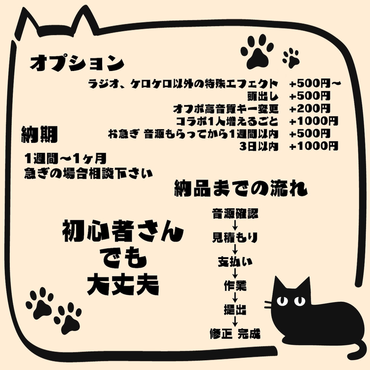 満足いくまで音程・タイミング修正・音量調整します 歌ってみた動画を投稿できる音源にしてお届けします！ イメージ2