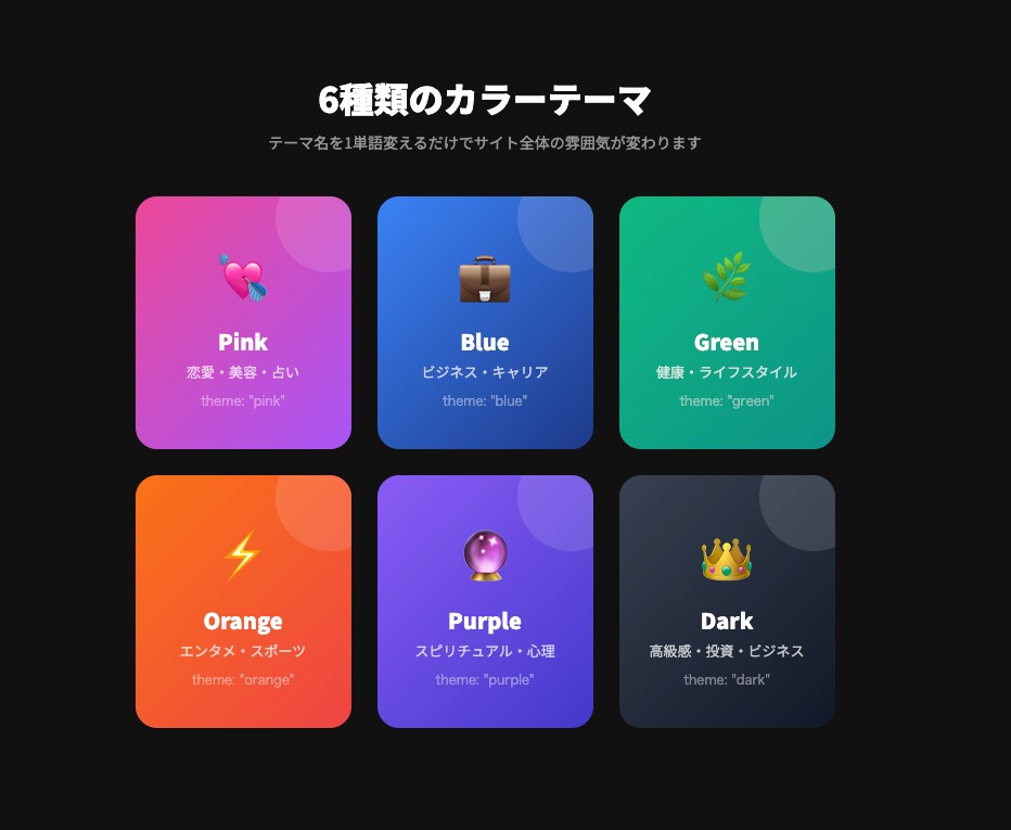 収益化つき診断サイトテンプレを提供します 1ファイル編集するだけ！最短30分・22,000円買切り イメージ6