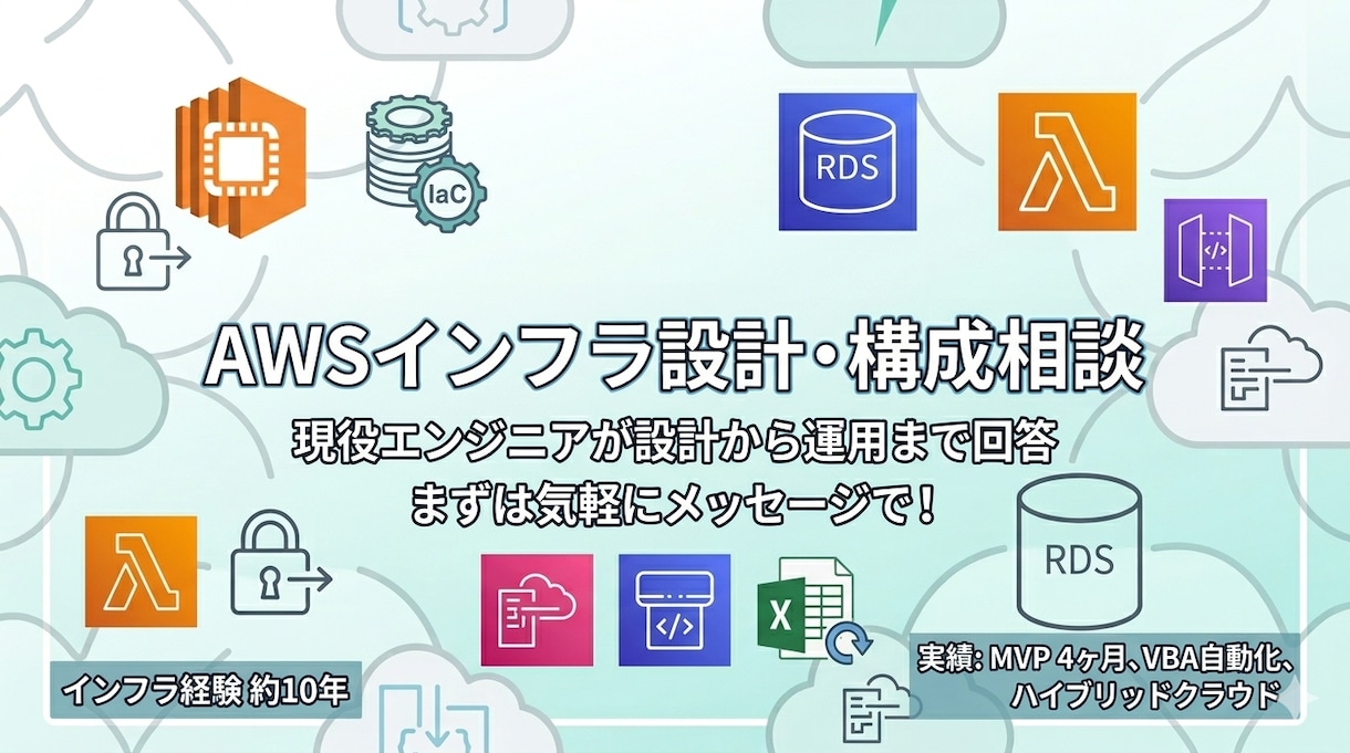 AWSインフラの設計・構成をご相談に乗ります 現役インフラエンジニアが設計から運用まで回答します イメージ1