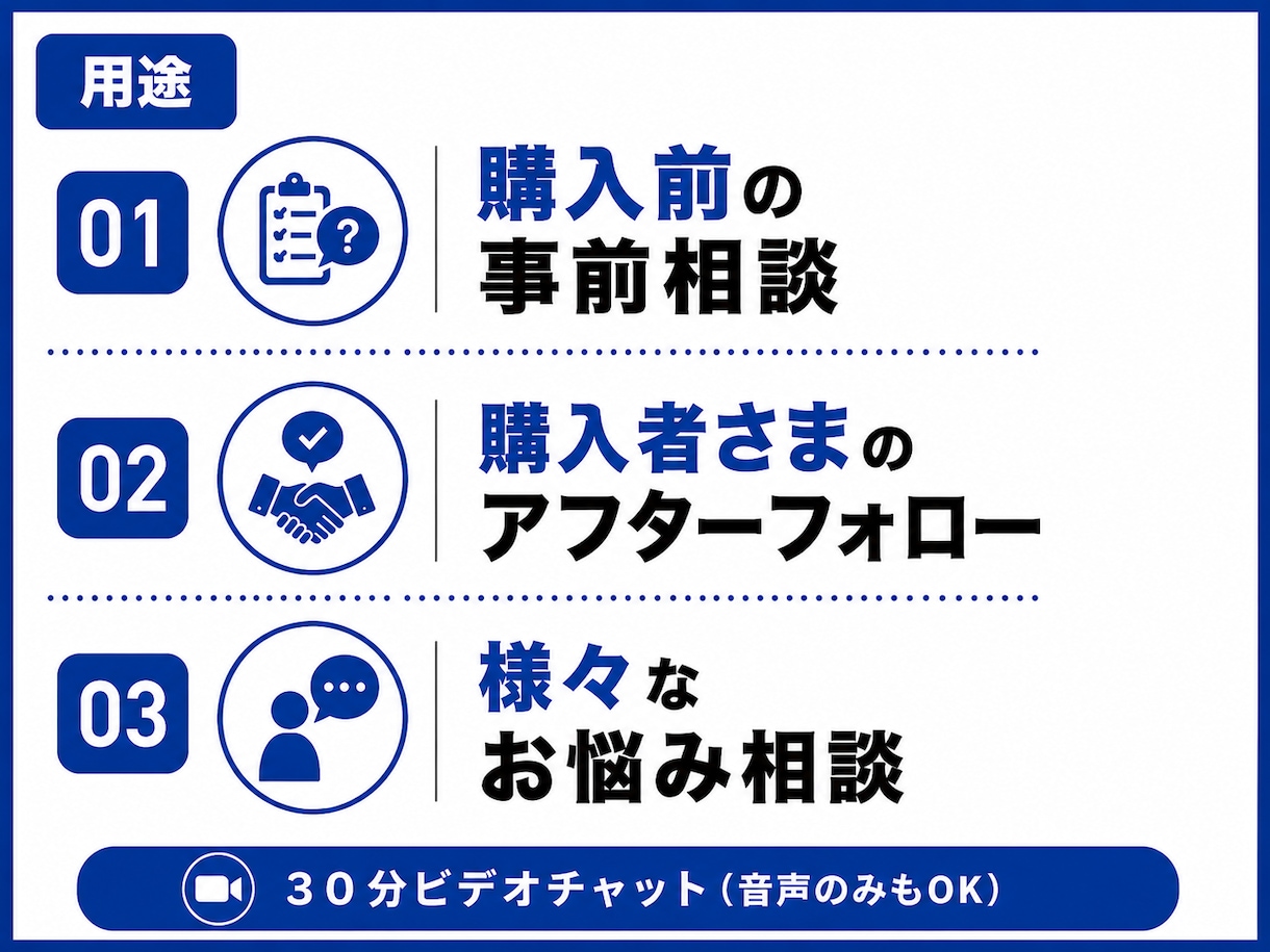 プレゼン資料から副業まで!色んな相談に乗ります 私に答えられることなら何でも相談に乗ります! イメージ2