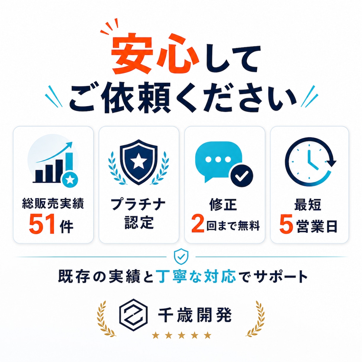 AIで作成したLPの違和感を改善・修正します 紫グラデ・3列カード・空虚なコピーを187項目で根本修正 イメージ9