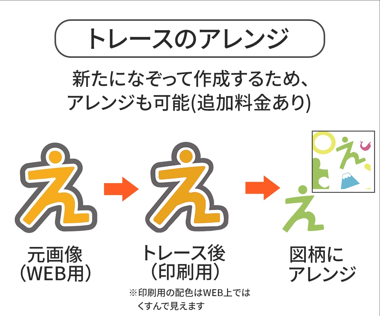 トレースデータを作成いたします スピード感を持った丁寧な作業で対応します！ イメージ4
