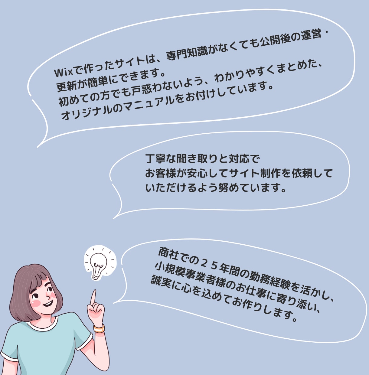 初めてでも安心の、Wixでホームページ作ります 運用マニュアル付!初めてのサイト制作でも安心してご依頼下さい イメージ8