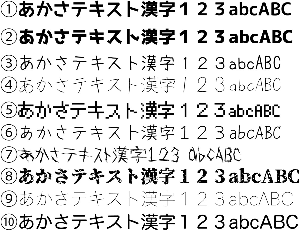 こんな感じの動画作りたかった！を作ります 迅速に！こんな理想の！叶えます！ イメージ1