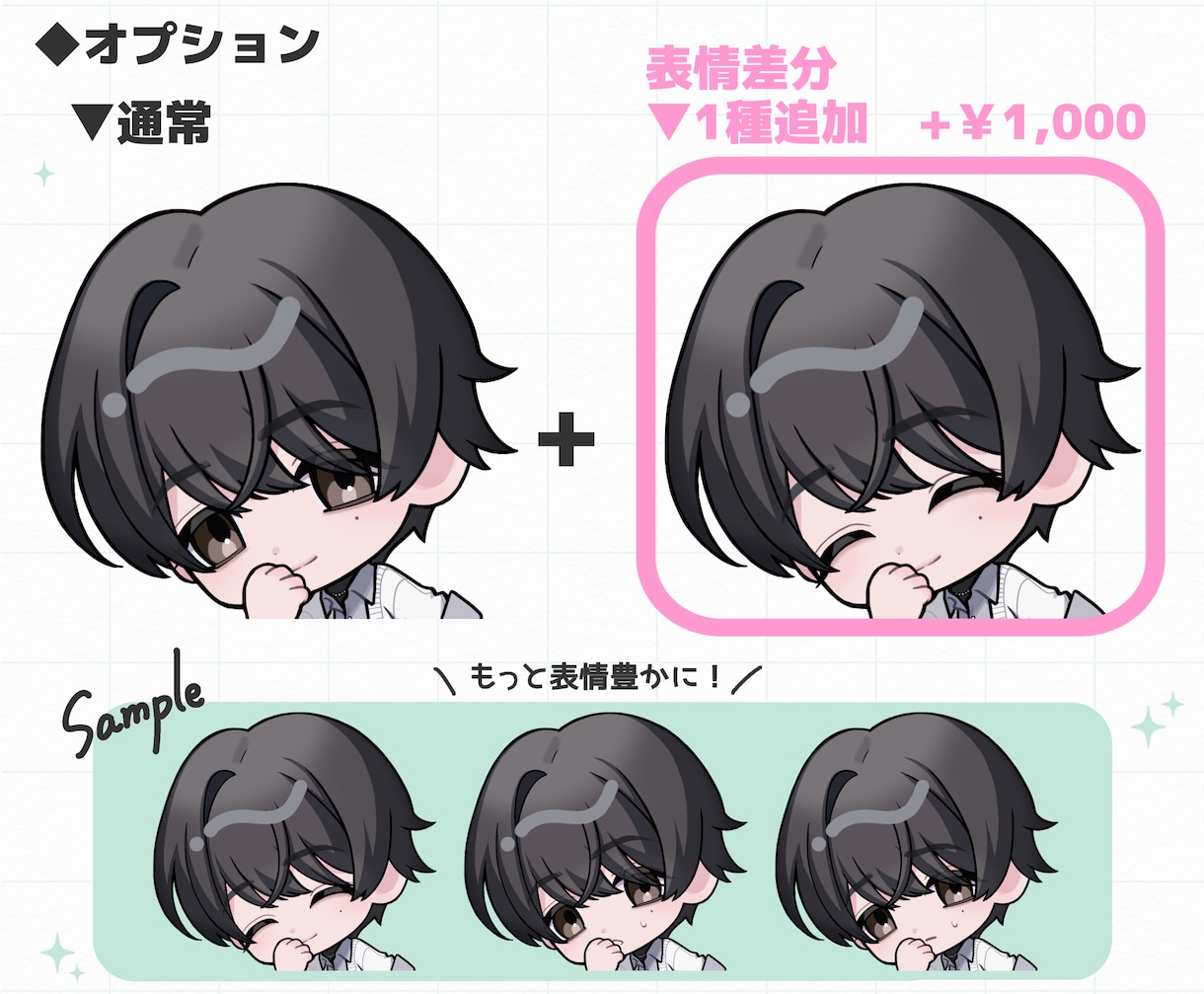ミニキャラ、デフォルメイラスト制作いたします ご希望の雰囲気や用途に合わせて丁寧に制作いたします。 イメージ3