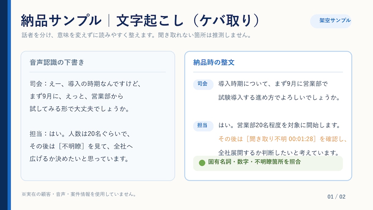 音声・動画を文字起こしし要点まで整理します 30分まで。固有名詞・数字・不明瞭箇所を確認して納品 イメージ2