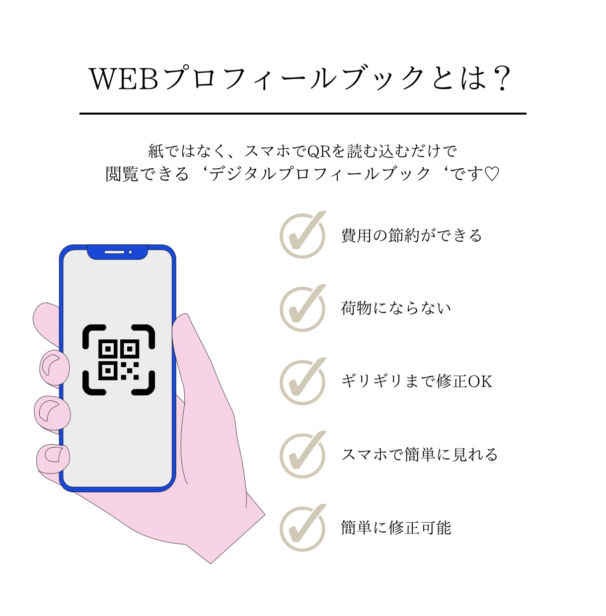 スマホで見れる♡ プロフィールブックを作成します 持ち運び不要♡QRコードを読み込むだけで見れる イメージ3