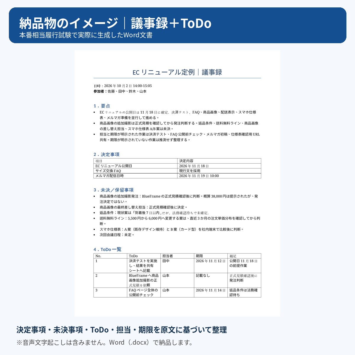 文字起こし済み会議ログを議事録に整理します 会議ログから、決定事項・未決事項・ToDo・担当・期限を整理 イメージ2