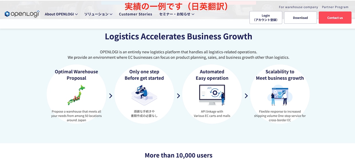 IT翻訳のプロ品質/技術もビジネスも翻訳します 技術とビジネスに強いIT翻訳/実績豊富なプロにお任せ イメージ5