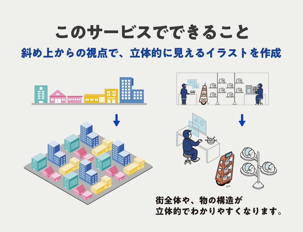 アイソメトリック図法で街の俯瞰図を描きます ビジネス資料に最適！オーダーメイド俯瞰図・アイソメ図制作 イメージ2